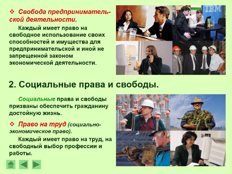 Свобода предприниматель-ской деятельности. Каждый имеет право на свободное использование своих способностей и имущества для